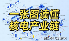 众信旅逛数据显示“十一”假期出逛人数同比激